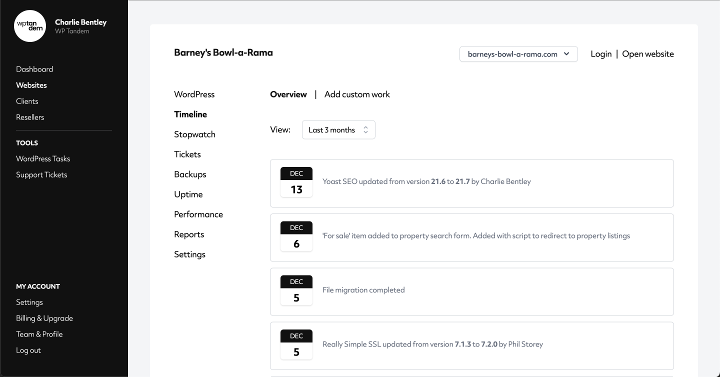 screenshot of a wordpress management dashboard showing a timeline of activity